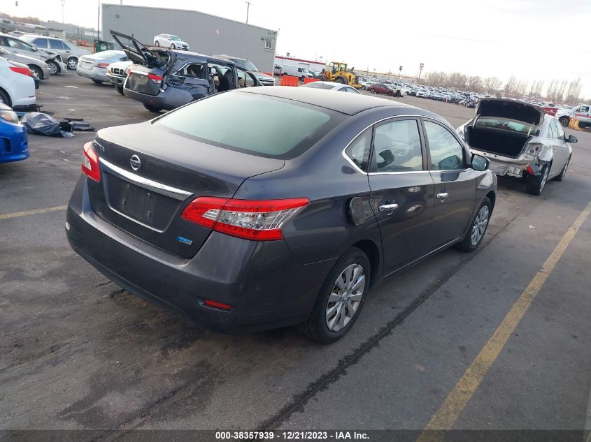 2013 NISSAN SENTRA S - 3N1AB7AP2DL712556