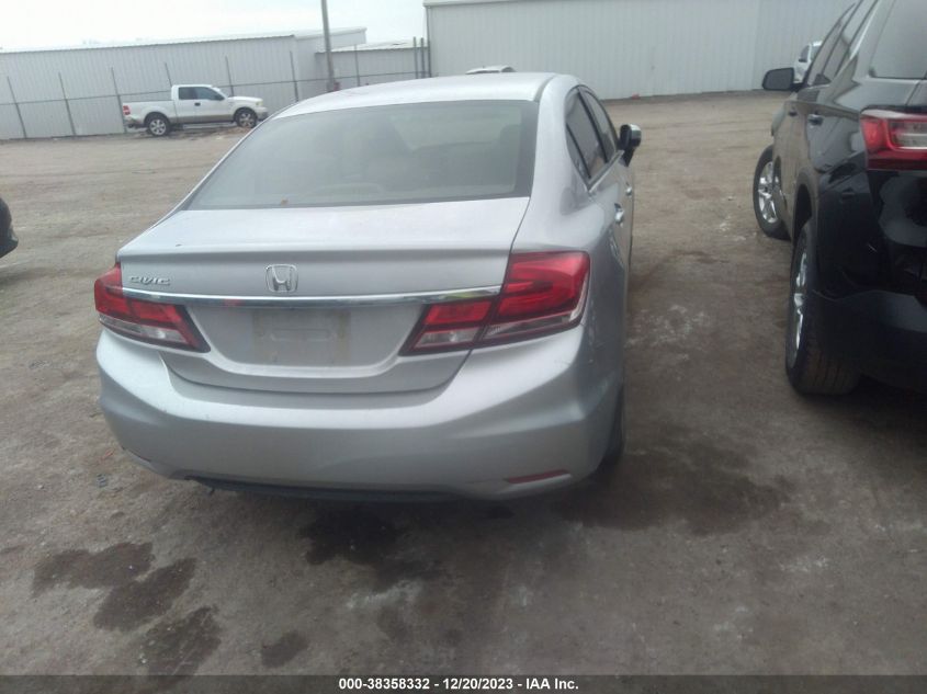 2015 HONDA CIVIC LX - 19XFB2F56FE000135