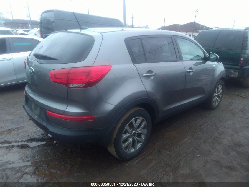 2015 KIA SPORTAGE LX - KNDPBCACXF7773075