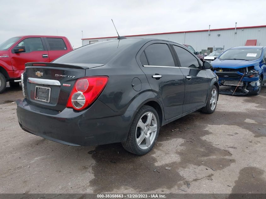 2015 CHEVROLET SONIC LTZ AUTO - 1G1JE5SB2F4109216
