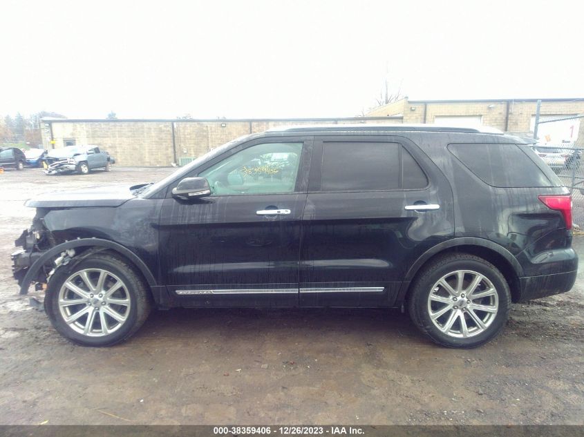 2017 FORD EXPLORER LIMITED - 1FM5K8F87HGB80846