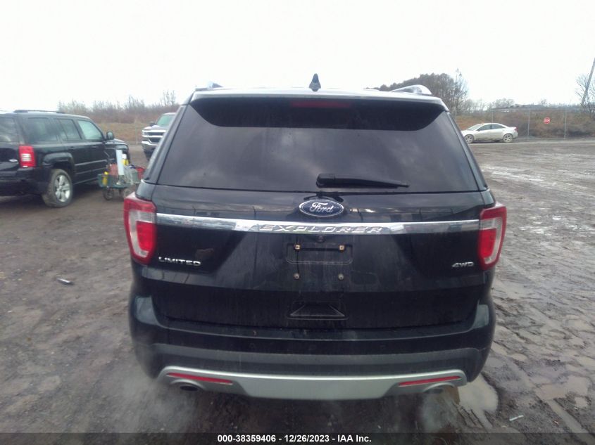 2017 FORD EXPLORER LIMITED - 1FM5K8F87HGB80846