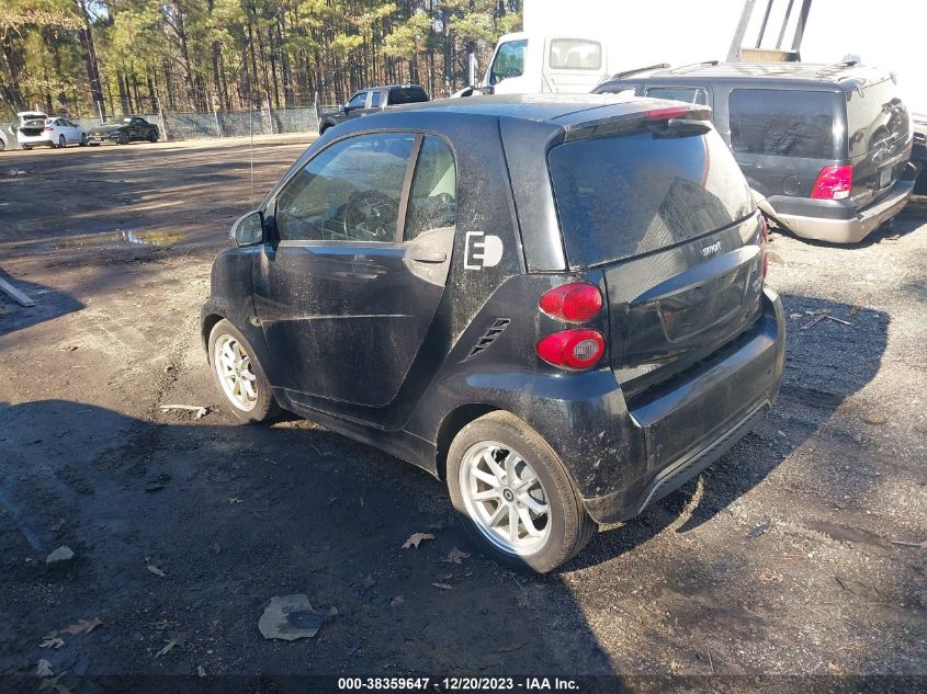 2015 SMART FORTWO ELECTRIC DRIVE PASSION WMEEJ9AA4FK840764