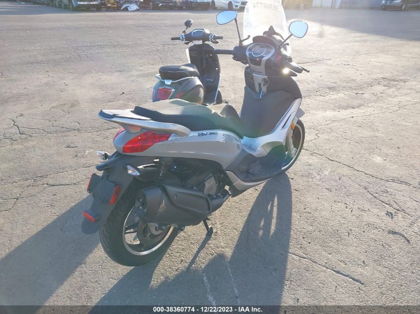 2021 PIAGGIO BV 350 ZAPMA20S5M5000739