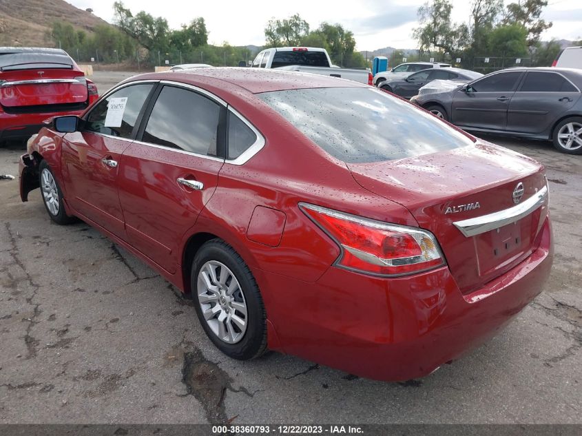 2015 NISSAN ALTIMA 2.5/S/SV/SL - 1N4AL3AP4FC591486