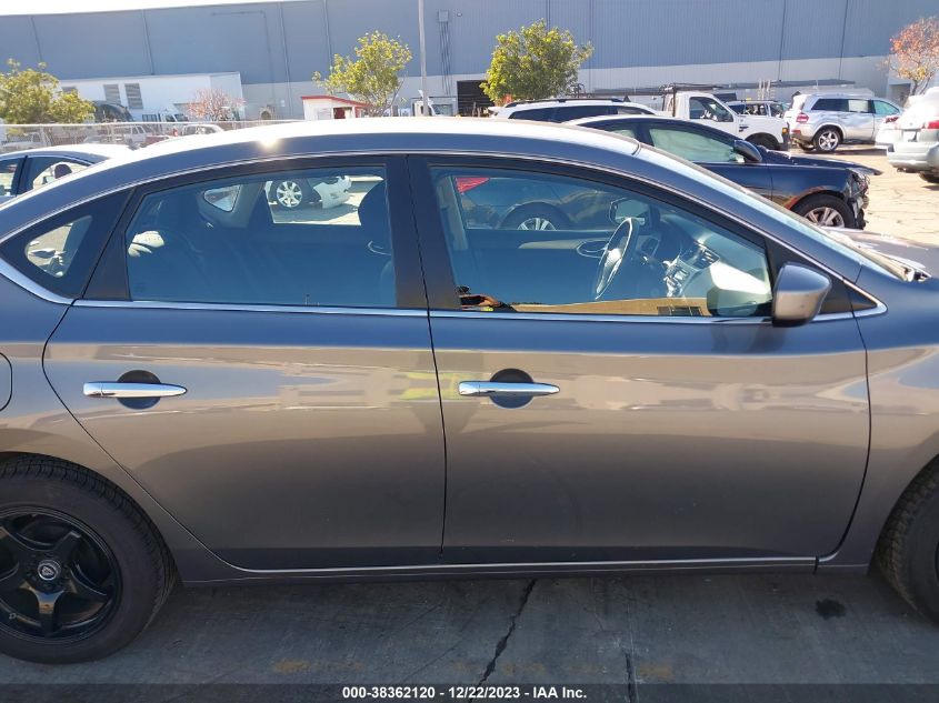 2015 NISSAN SENTRA S - 3N1AB7AP6FY217668