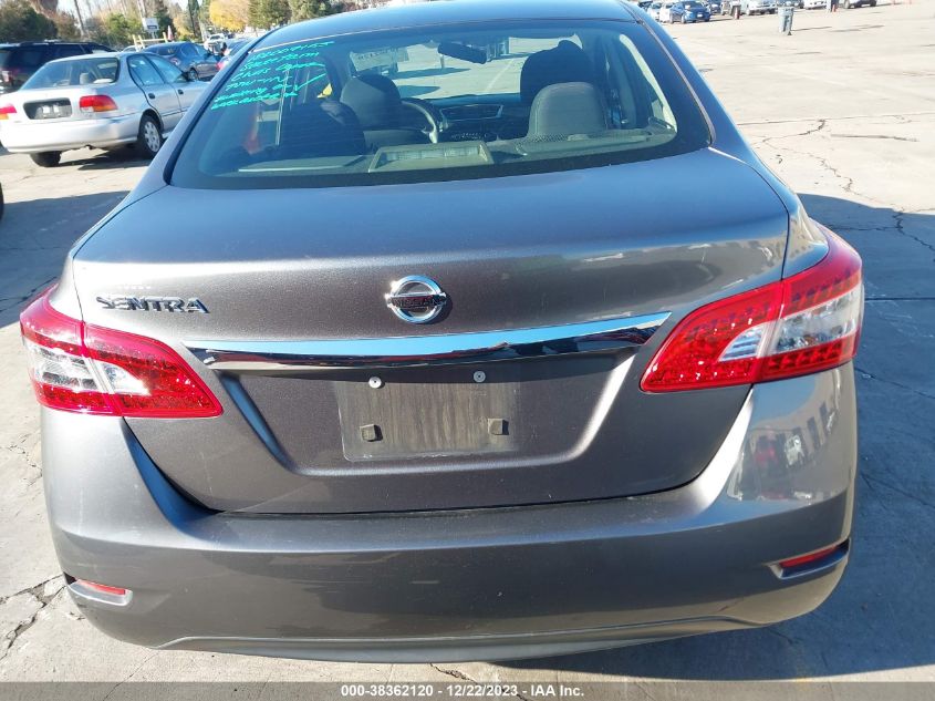 2015 NISSAN SENTRA S - 3N1AB7AP6FY217668