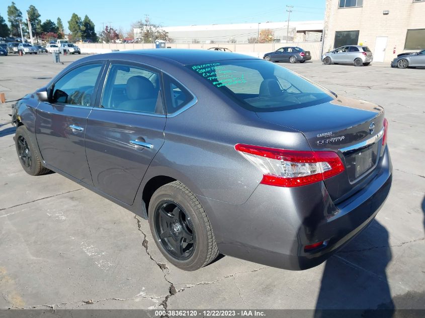 2015 NISSAN SENTRA S - 3N1AB7AP6FY217668