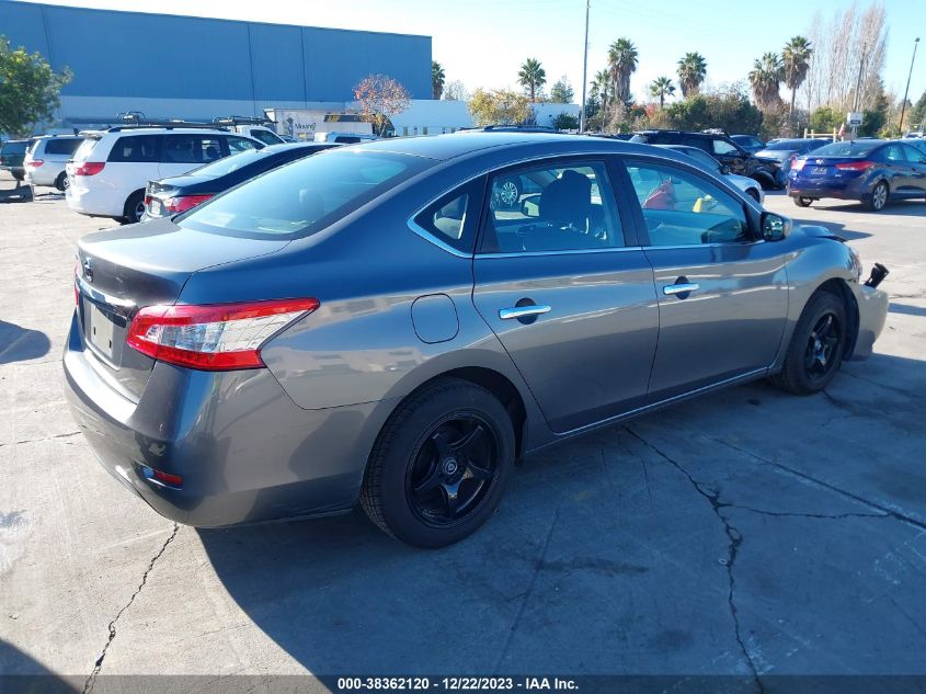 2015 NISSAN SENTRA S - 3N1AB7AP6FY217668