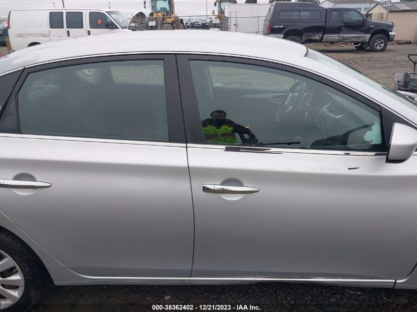 2014 NISSAN SENTRA FE+ S/FE+ SV/S/SL/SR/SV - 3N1AB7AP0EY261471