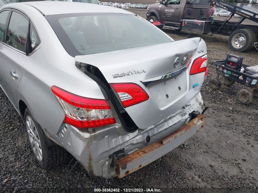 2014 NISSAN SENTRA FE+ S/FE+ SV/S/SL/SR/SV - 3N1AB7AP0EY261471