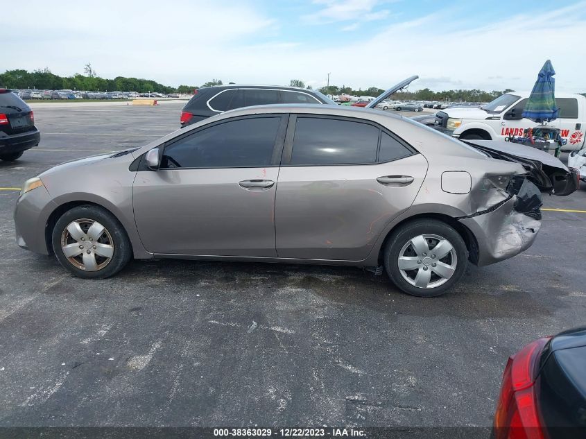 2015 TOYOTA COROLLA LE - 5YFBURHE8FP348970