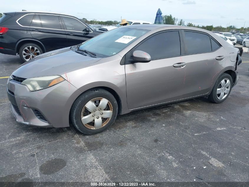 2015 TOYOTA COROLLA LE - 5YFBURHE8FP348970