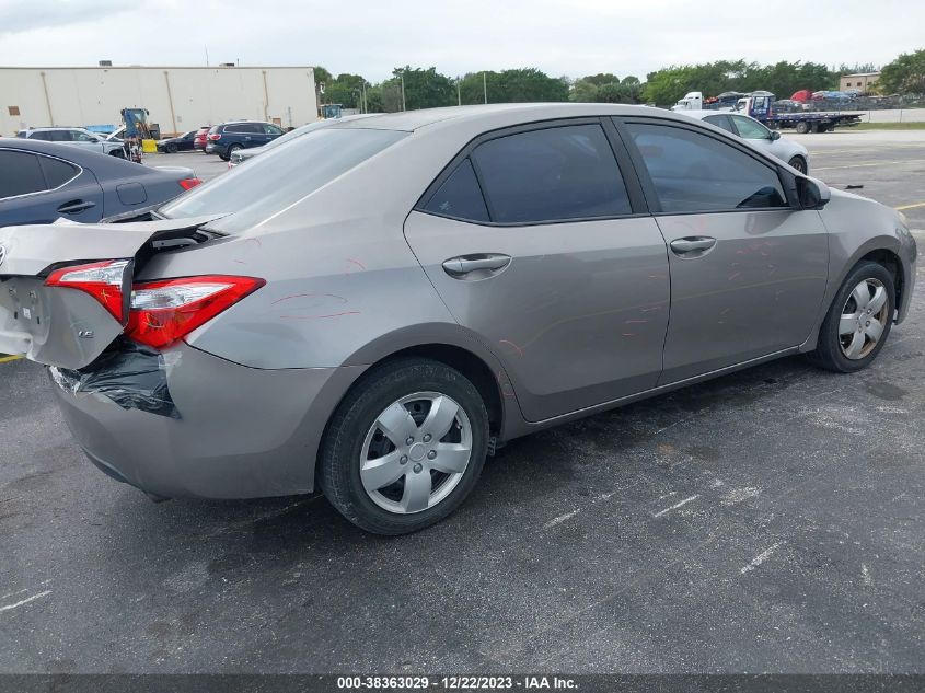 2015 TOYOTA COROLLA LE - 5YFBURHE8FP348970