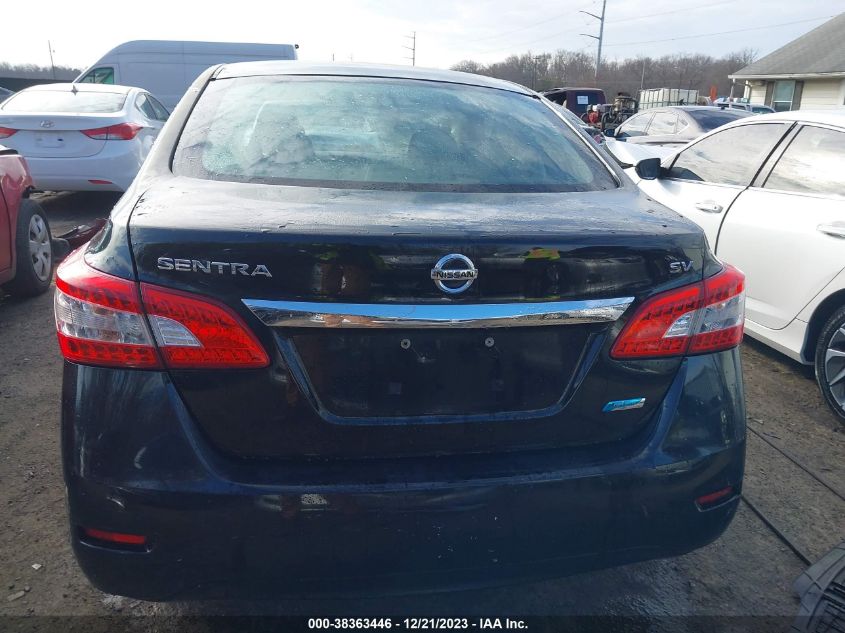 2014 NISSAN SENTRA S/SV/SR/SL - 3N1AB7AP4EY211513