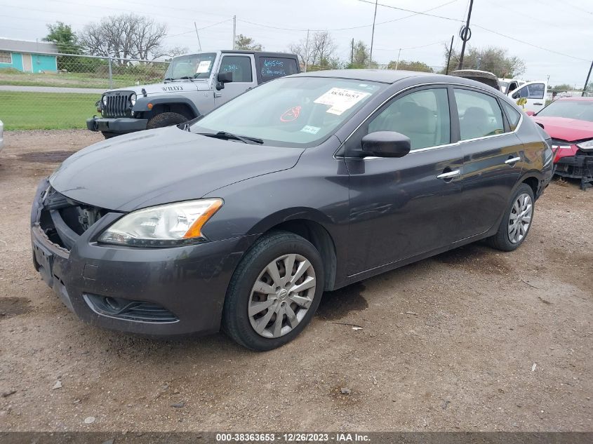 2014 NISSAN SENTRA S/SV/SR/SL - 3N1AB7AP7EY219685