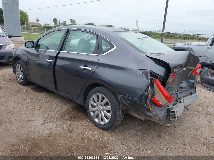 2014 NISSAN SENTRA S/SV/SR/SL - 3N1AB7AP7EY219685