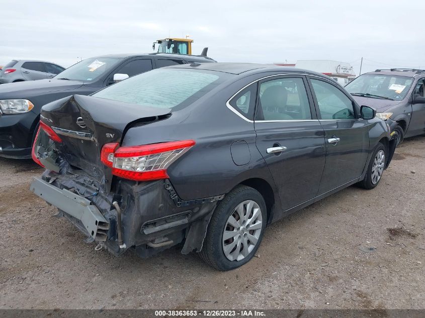 2014 NISSAN SENTRA S/SV/SR/SL - 3N1AB7AP7EY219685