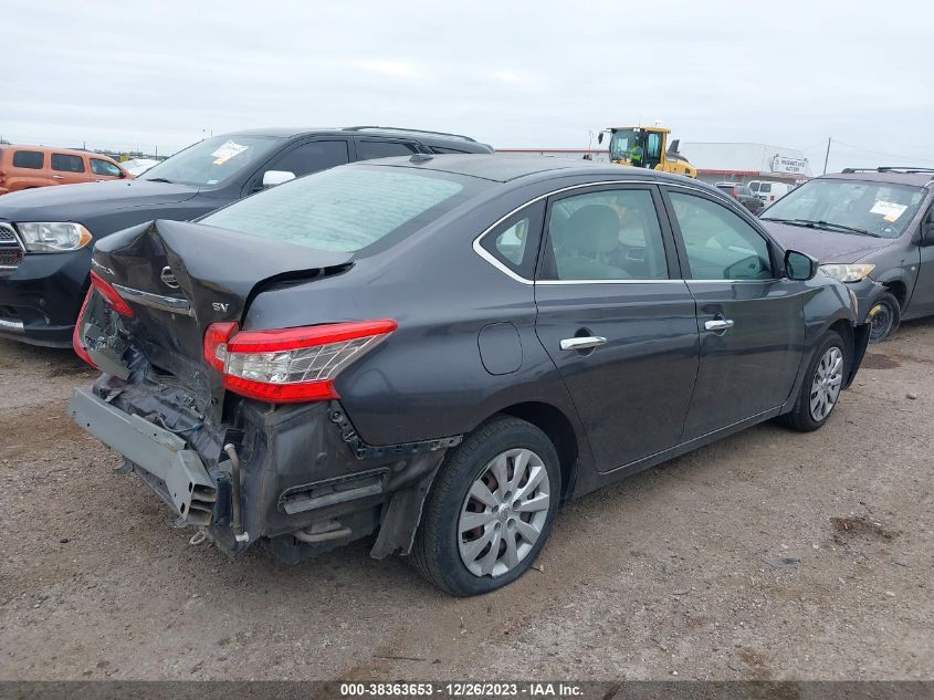 2014 NISSAN SENTRA S/SV/SR/SL - 3N1AB7AP7EY219685