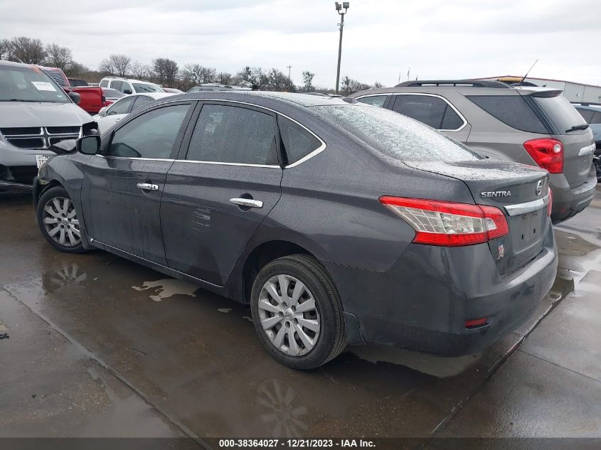 2015 NISSAN SENTRA S/SV/SR/SL - 3N1AB7AP1FL668522