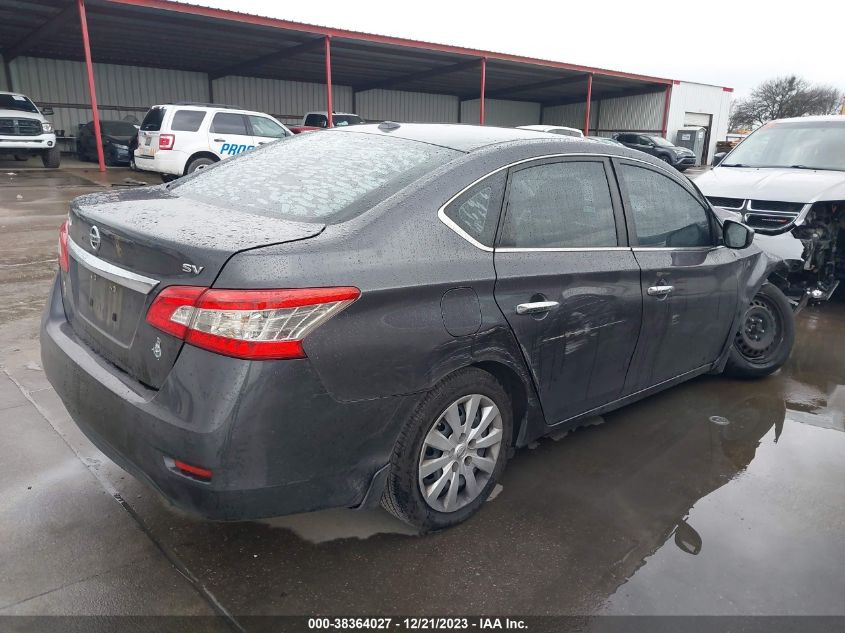 2015 NISSAN SENTRA S/SV/SR/SL - 3N1AB7AP1FL668522