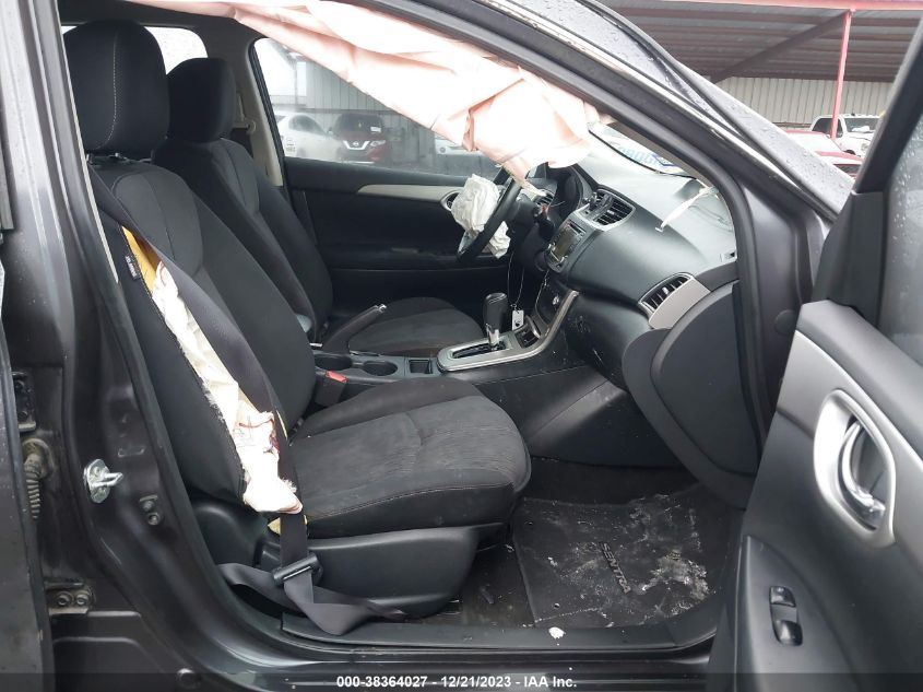 2015 NISSAN SENTRA S/SV/SR/SL - 3N1AB7AP1FL668522