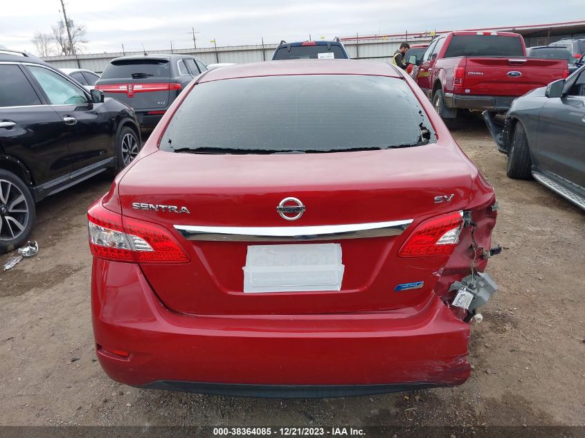 2014 NISSAN SENTRA SV - 3N1AB7AP8EL631210