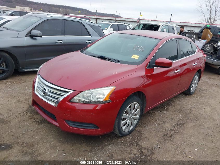 2014 NISSAN SENTRA SV - 3N1AB7AP8EL631210