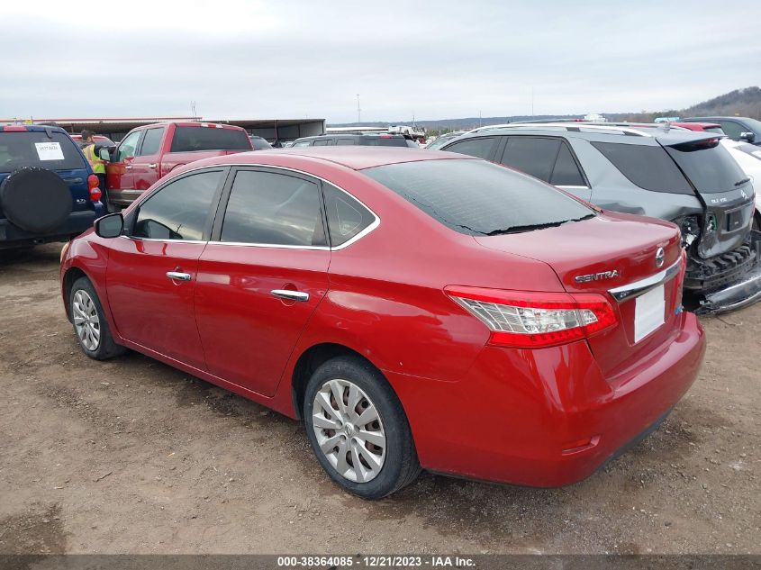 2014 NISSAN SENTRA SV - 3N1AB7AP8EL631210