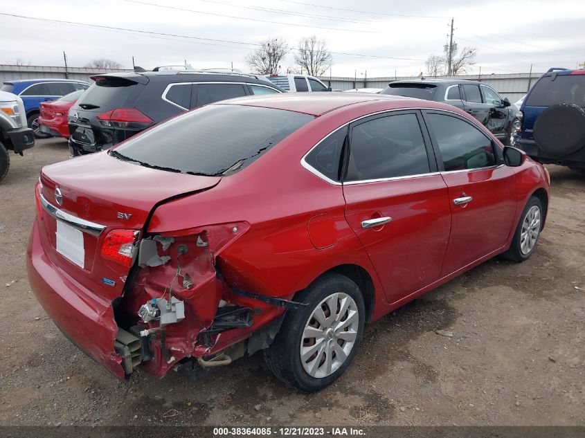 2014 NISSAN SENTRA SV - 3N1AB7AP8EL631210