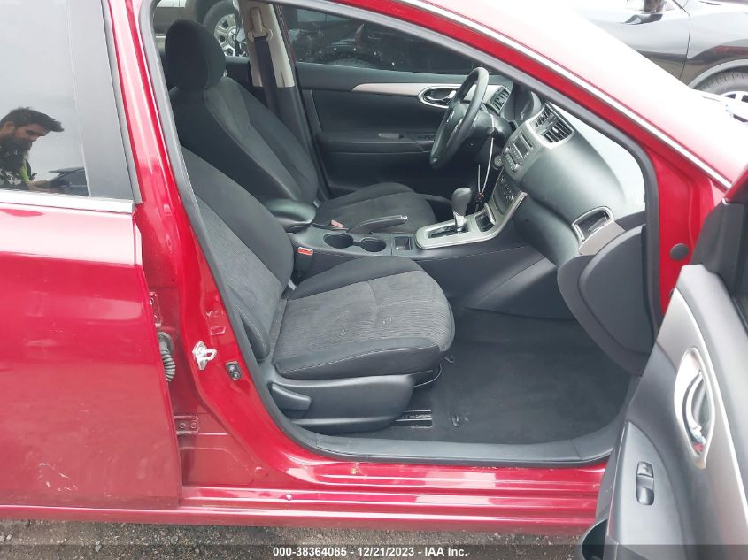 2014 NISSAN SENTRA SV - 3N1AB7AP8EL631210