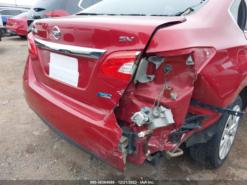 2014 NISSAN SENTRA SV - 3N1AB7AP8EL631210