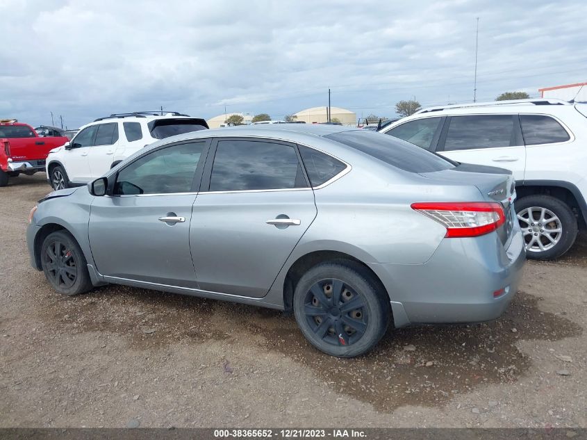 2014 NISSAN SENTRA S - 3N1AB7AP5EY267816