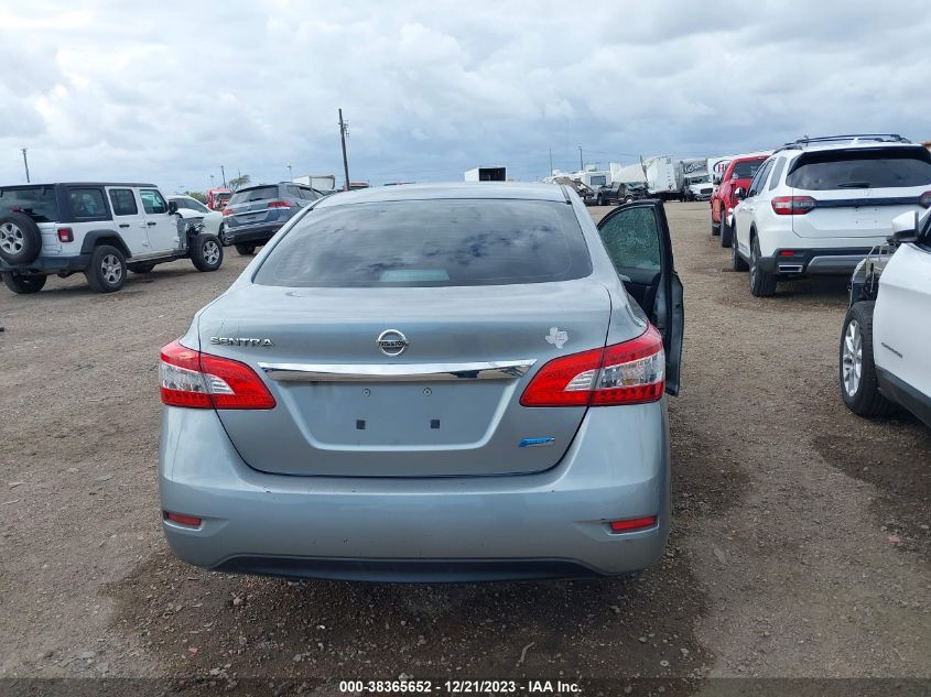 2014 NISSAN SENTRA S - 3N1AB7AP5EY267816