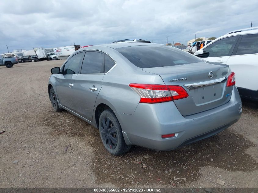 2014 NISSAN SENTRA S - 3N1AB7AP5EY267816