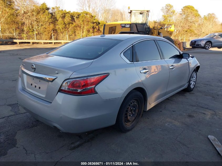 2015 NISSAN ALTIMA - 1N4AL3AP6FN328033