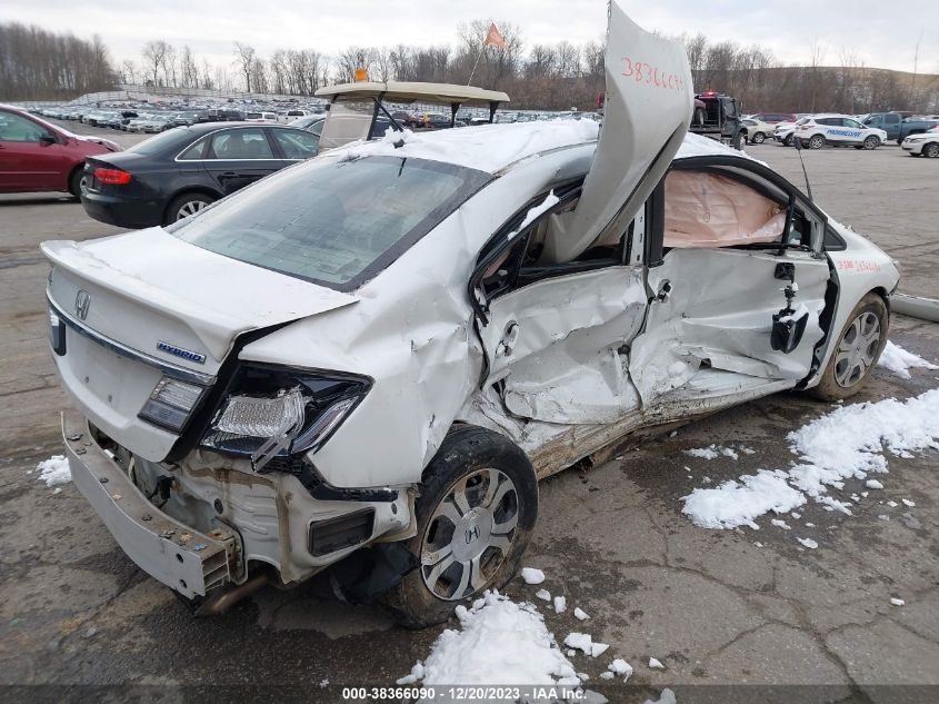 2015 HONDA CIVIC HYBRID - 19XFB4F3XFE001637