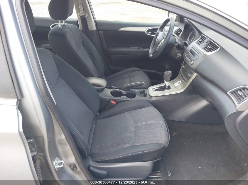 2014 NISSAN SENTRA SV - 3N1AB7AP3EY220199