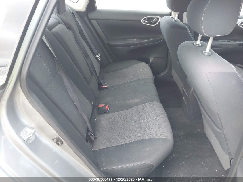 2014 NISSAN SENTRA SV - 3N1AB7AP3EY220199