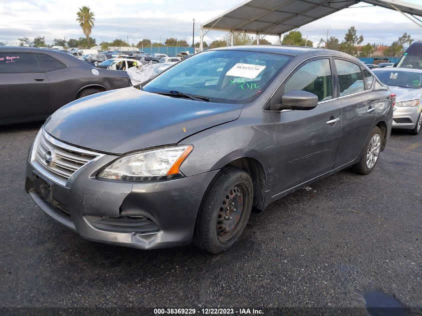 2015 NISSAN SENTRA S/SV/SR/SL - 3N1AB7AP9FL675881