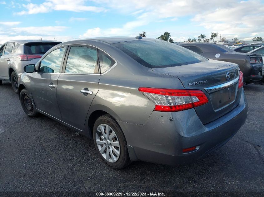 2015 NISSAN SENTRA S/SV/SR/SL - 3N1AB7AP9FL675881