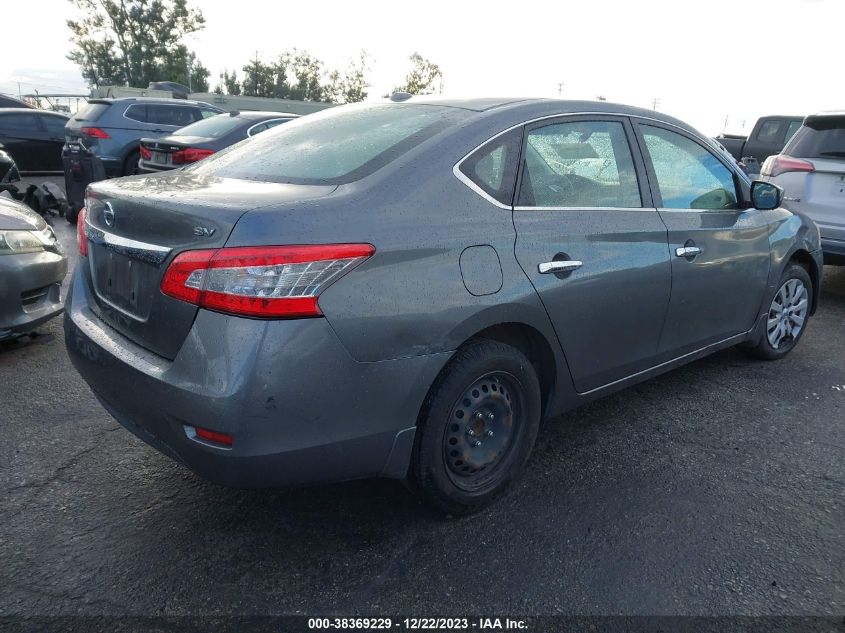 2015 NISSAN SENTRA S/SV/SR/SL - 3N1AB7AP9FL675881