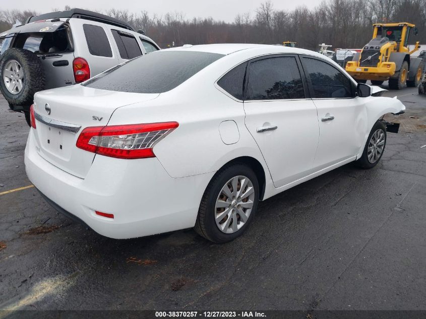 2015 NISSAN SENTRA S/SV/SR/SL - 3N1AB7AP4FY268599