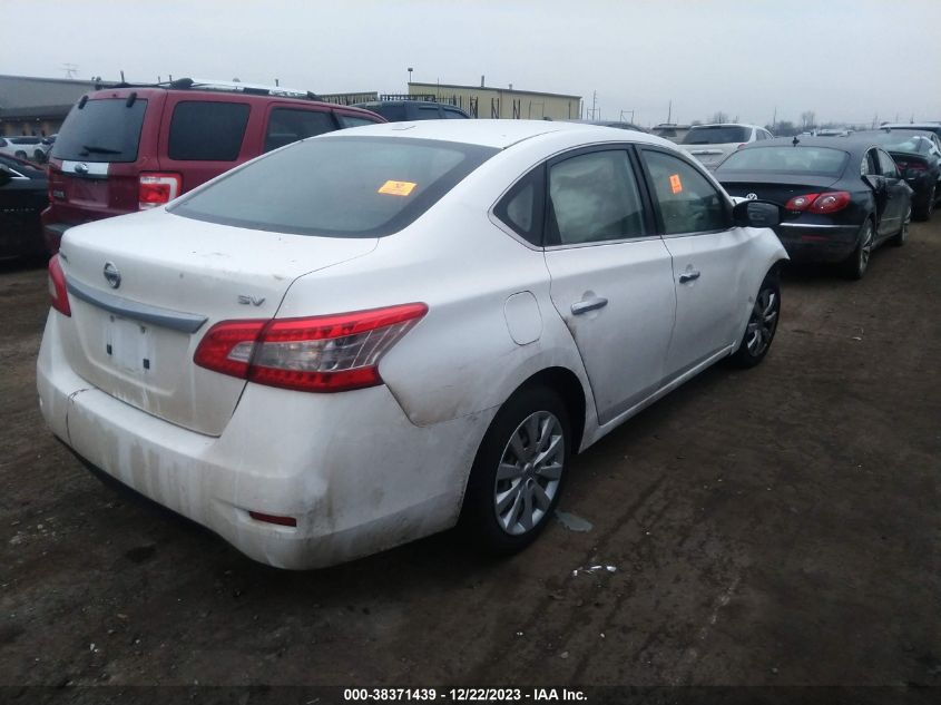 2015 NISSAN SENTRA S/SV/SR/SL - 3N1AB7AP5FY250175