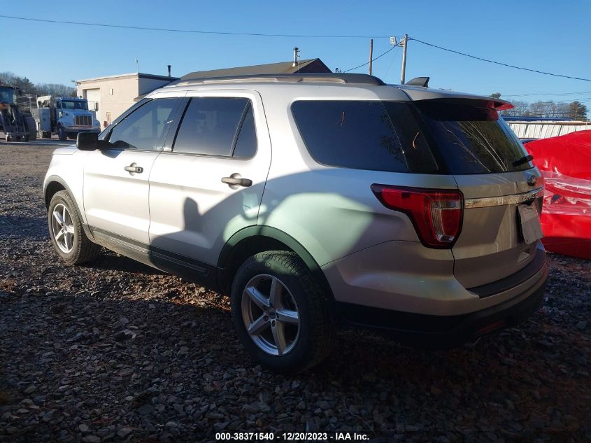 2018 FORD EXPLORER - 1FM5K8BH9JGC56630