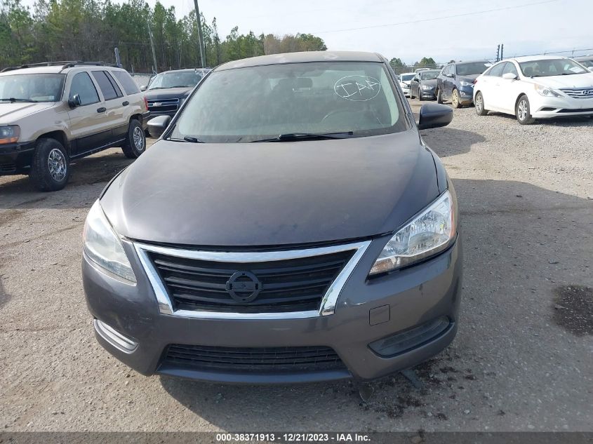 2014 NISSAN SENTRA S/SV/SR/SL - 3N1AB7AP6EY277416
