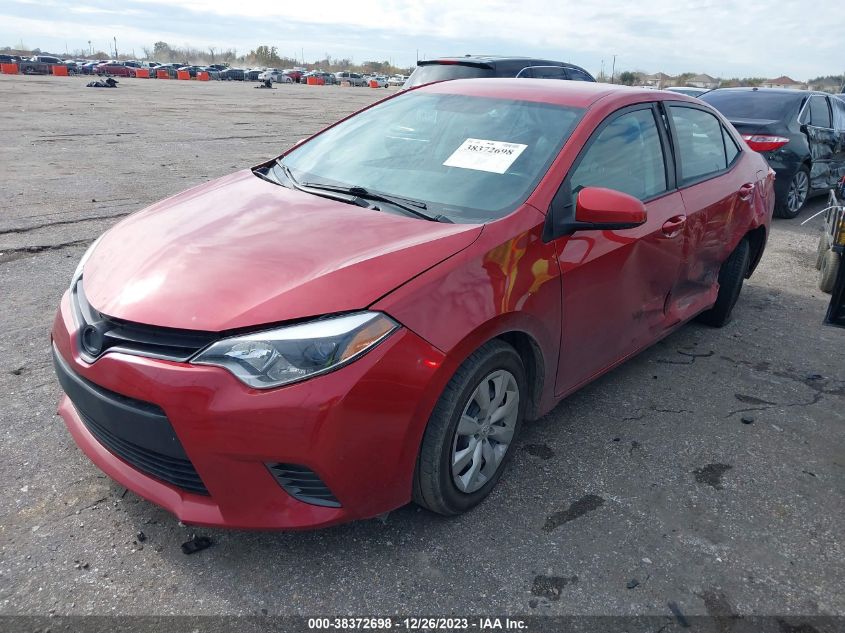 2015 TOYOTA COROLLA L/LE/LE PLS/PRM/S/S PLS - 5YFBURHE1FP286084