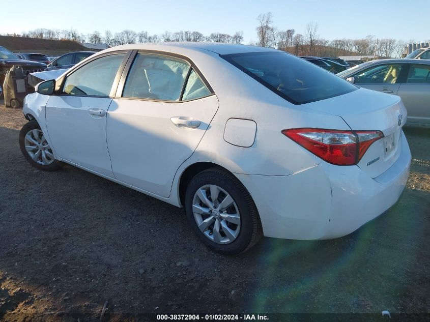 2015 TOYOTA COROLLA LE - 5YFBURHE7FP321775