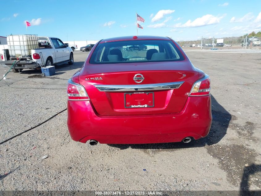 2015 NISSAN ALTIMA 2.5/2.5 S/2.5 SL/2.5 SV - 1N4AL3AP0FN875041