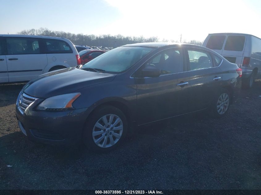 2014 NISSAN SENTRA S/SV/SR/SL - 3N1AB7AP2EL669547